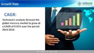 Global Mercury Market - Market Study Report 2015-2019