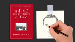 THE 5 DYSFUNCTIONS OF A TEAM by Patrick Lencioni | Core Message