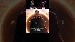 마블 배우들의 엄청난 출연료 ㄷㄷ #어벤져스