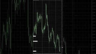 NZDJPY, EURSEK, GBPUSD, GBPJPY - 27th June 2024 - Stackflow Signals