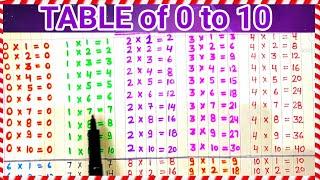 table of 0 to 10। tables of zero to ten। 0-10 table। tables। maths tables। table 0 to 10|