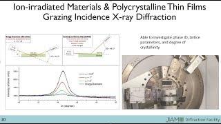 Grazing-incidence XRD (GIXRD) - JIAM Diffraction Facility