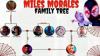 SPIDER-MAN: Miles Morales Family Tree [SPIDER-VERSE]