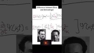 Part | 1 #quantum #math #sciencetube