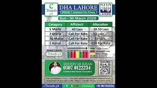 DHA Lahore Phase 7 File Prices | cTrends | #dhalahorephase7 #ctrends