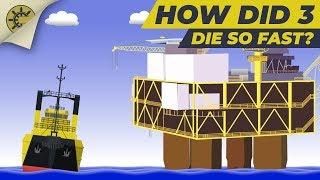 Why Enclosed Spaces Are So Dangerous? | Enclosed Space Entry