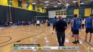 Finger Lakes Vs Canisius