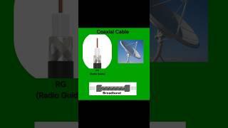 Coaxial cable RG6
