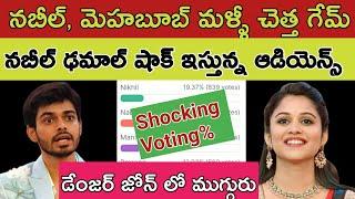 Bigg Boss Telugu 8|Bigg Boss Telugu 8 Voting Results Today|Bigg Boss 8 Telugu Promo|bb8 Telugu Promo