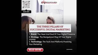 The Three Pillars Of Successful Digital Marketing - Mega Digital media #brandstrategist #advertising