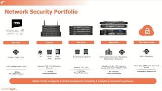 SonicWall Secure SD-WAN and Firewall