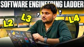 The Software Engineering Career Ladder EXPLAINED