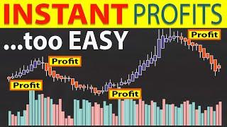  Unlock INSTANT PROFITS with Volume & Price Anomalies! in Forex & Stock Market