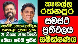 කෑගල්ල රත්නපුර සමස්ථ ඡන්ද ප්‍රතිඵලය | Kegalle Rathnapura District Presidential Election Result 2024