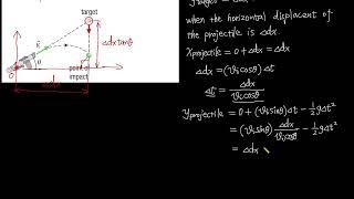 In a physics demonstration, a projectile launcher on the floor is aimed directly at a target