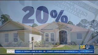 Bakersfield housing market headaches