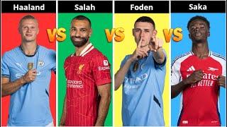 Comparison:Erling Haaland Vs Mohamed Salah Vs Phil Foden Vs Bukayo Saka