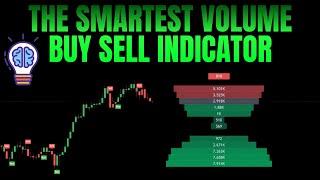 Buy Sell Volume Indicator TradingView-Most Accurate Buy Sell Indicator Tradingview