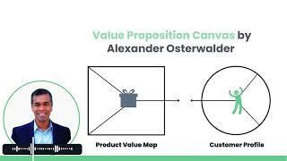 SaaS Marketing Minute: How to Craft a Value Proposition