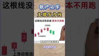 0基础，炒股必学支撑压力线，搞懂买卖点#美股 #美股投資 #股票#股票教学#干货分享#技术分析