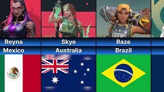 Valorant Agents Country of Origin