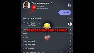 What’s Wrong With Chelsea Strikers At CWC #chelsea #nicolasjackson #delap