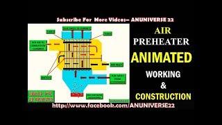 HOW DOES AIR PREHEATER (TUBULAR TYPE) WORK - ANUNIVERSE 22