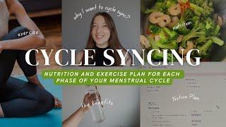 Cycle Syncing Nutrition and Exercise Plan for each phase of your menstrual cycle