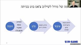 מודל פדגוגי לשילוב צ'טבוט חכם בהוראה - ChatGPT