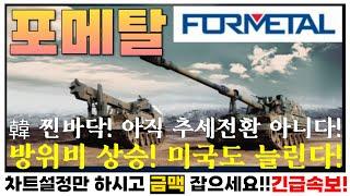 [포메탈 전망] 포메탈목표가는 물론! 차트설정만으로 대시세 잡아낼수 있는 '금맥' 차트설정 공개하겠습니다! #포메탈차트분석 #포메탈전략 #단조관련주