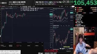 비트코인 실시간) 오늘도 본전맞는 불쌍한 숏충이 ㅠㅠ