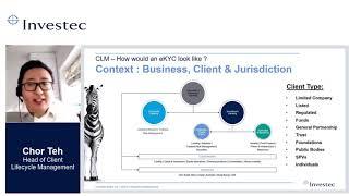 Case study – how eKYC has been implemented at Investec