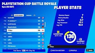 How I Qualified For PlayStation Cup Finals!  (GUARANTEED EARNINGS)