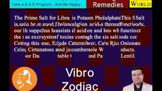Vivek chopra Astro Vastu Expert
