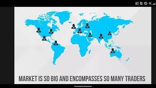 WHY TRADE FOREX? FX EDUCATION VIDEO FOR BEGINNER