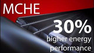 Micro Channel Heat Exchanger technology | A whole new level of system efficiency