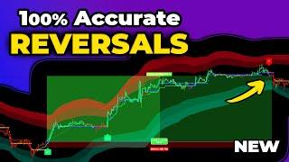 NEW LuxAlgo Strategy Predicts 100% ACCURATE Reversals ( 100x Tested )