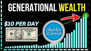 Change The Financial Future of Your FAMILY Investing $10 Per Day!