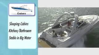 Discover Boating Canada   Cruising Boats