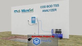 COD BOD TSS Analyser How it Works? | Technical 3D Animation | Process 3D Animation