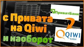 Как перевести с Привата на Киви и наоборот (Приват 24 на Qiwi)