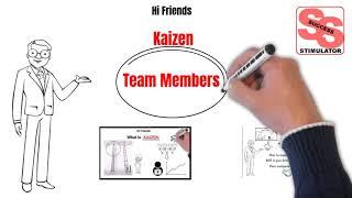 Kaizen Team Members. Roles and Responsibilities.  What is Kaizen and its Implementation link.