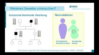 Lynch Syndrom/HNPCC & Humangenetik: Diagnostik und Beratung bei erblichem Krebsrisiko