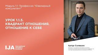 Стажер. Модуль .11 Урок 5. Квадрант отношения. Отношение к себе