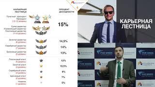 Презентация  QW Lianora Swiss Consulting SA