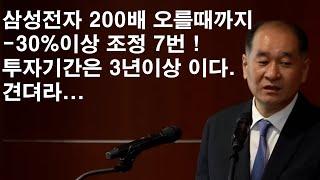 2차전지 , 견뎌라 [투자기간은 3년이상]