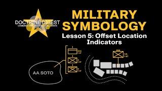 FM 1-02.2: Offset Location Indicators