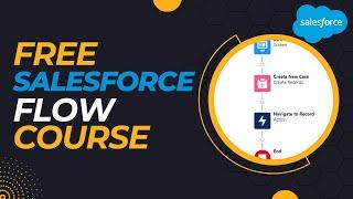 Salesforce Flow Builder Tutorial (Episode 21) - Flow Formulas