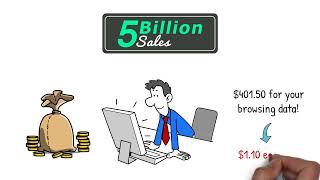 Earn $100 - Sell My Data. Over 5 Billion people don't get paid for their browsing data yet!