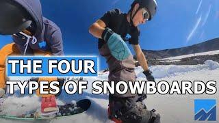 Four Types of Snowboards (what's the best?) - Pocketcoach Snow